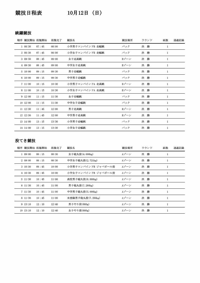 競技日程（フィールド）