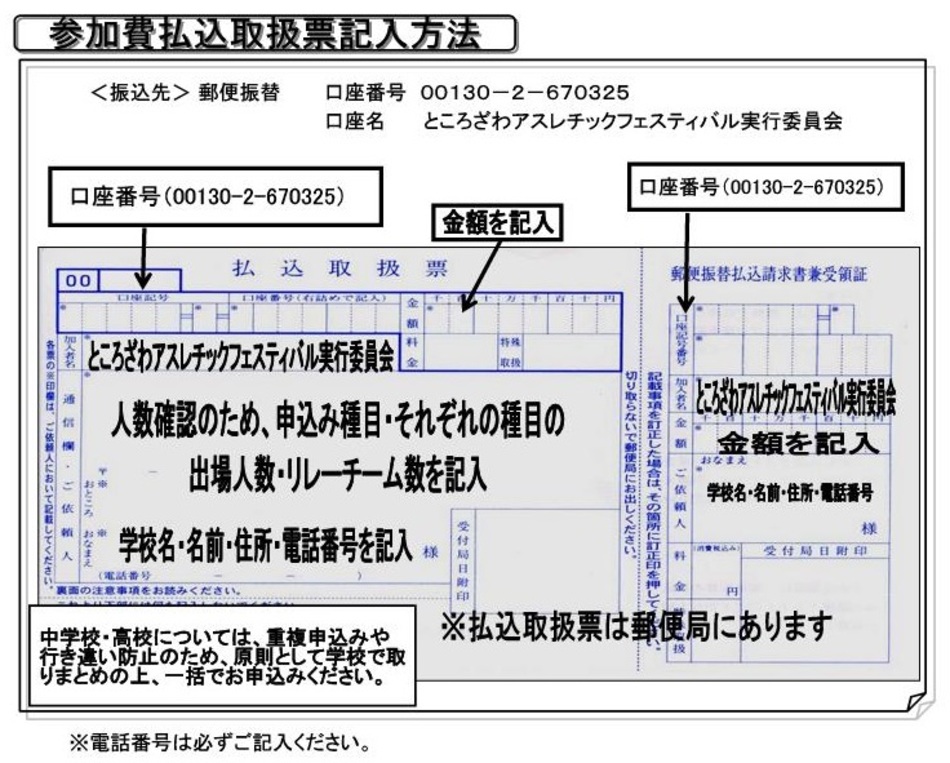 払込取扱票記入方法の画像です。