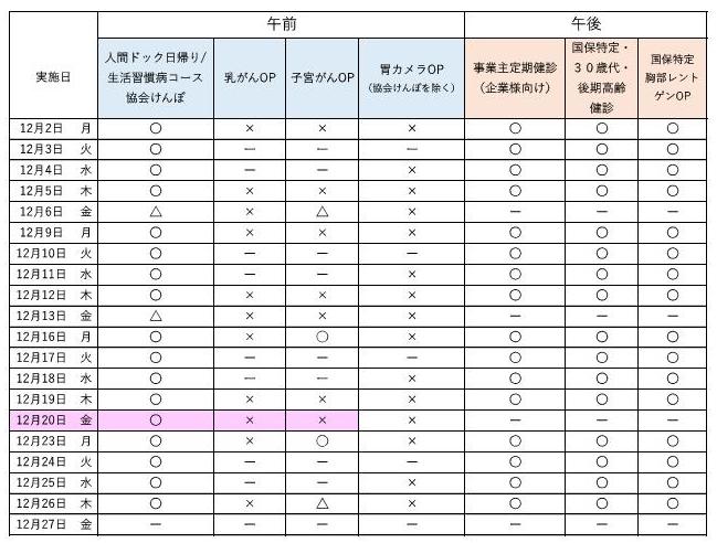 12月予約状況