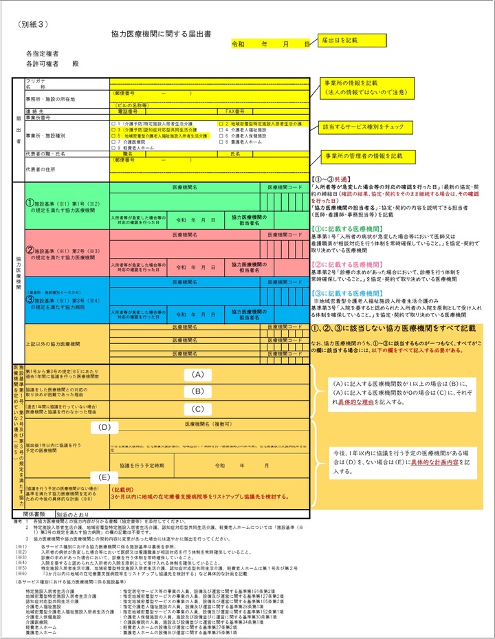 記載例の図