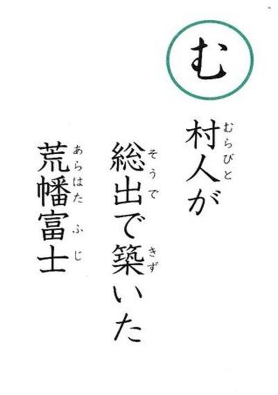 むの読み札