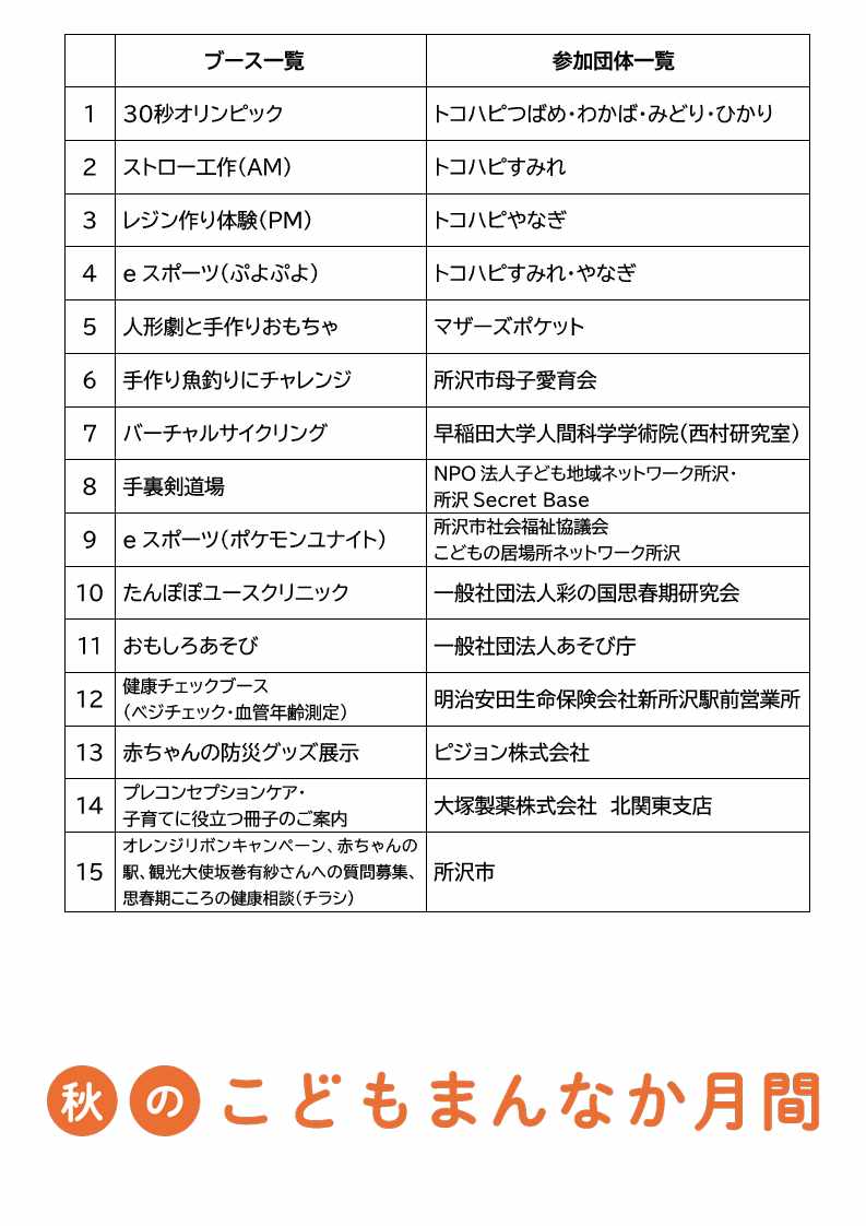 ところざわこども若者まるっとフェスタ
