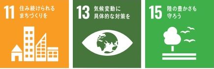 SDGｓロゴ写真　11住み続けられるまちづくりを　13気候変動に具体的な対策を　15陸の豊かさも守ろう