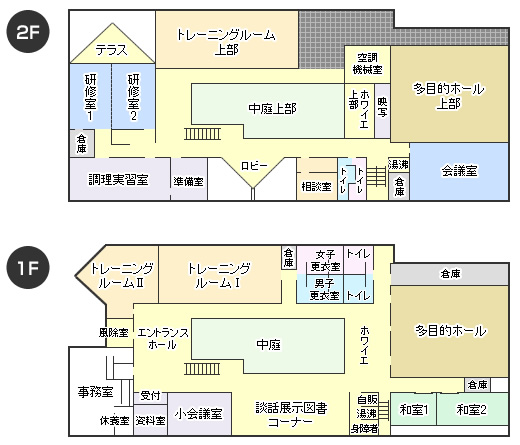 館内の見取り図